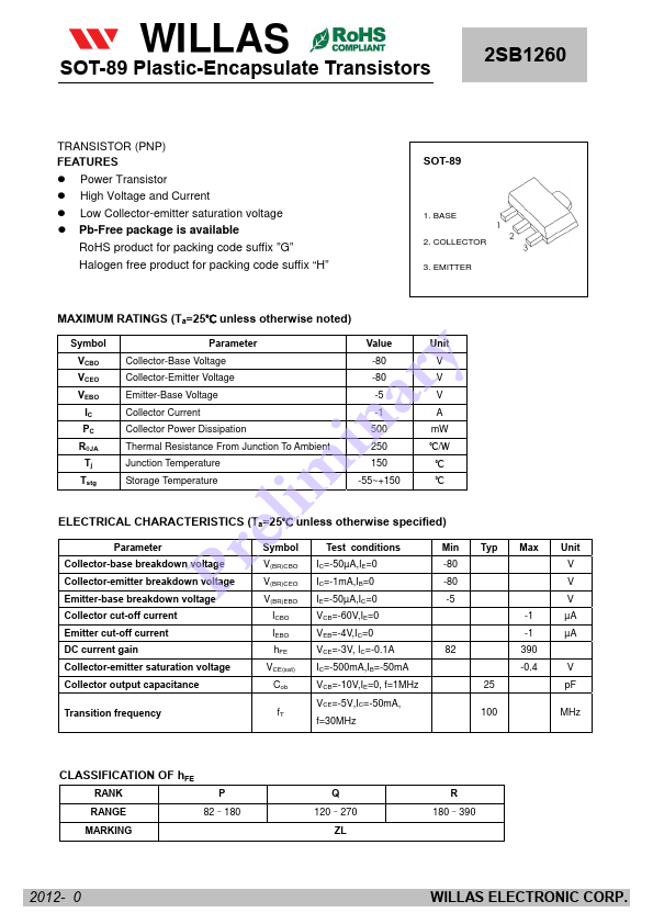 2SB1260