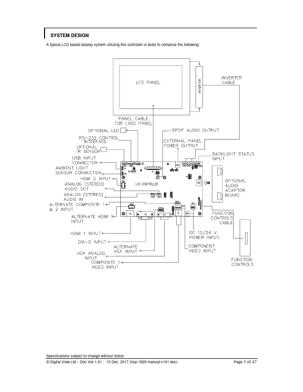 HSP-1920