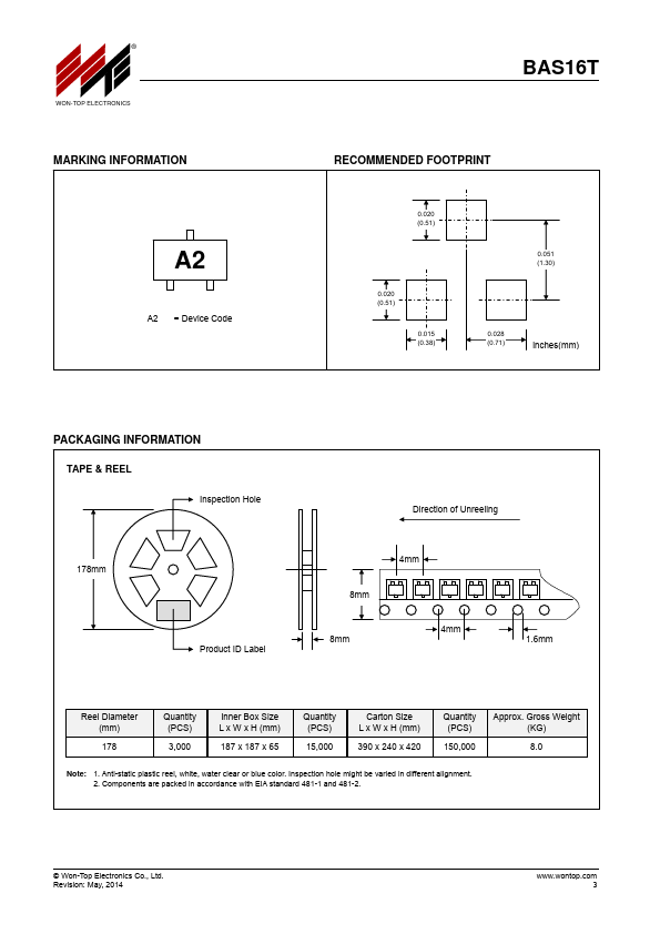 BAS16T