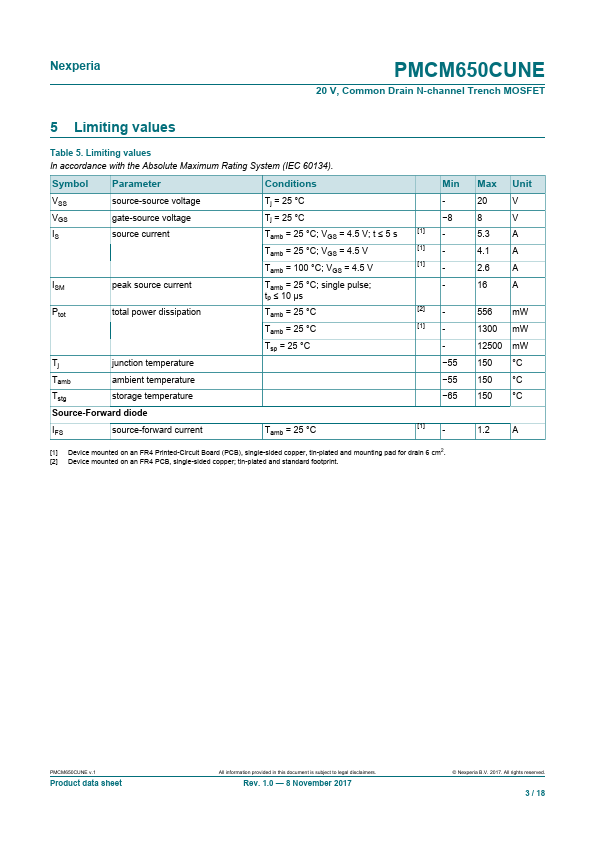 PMCM650CUNE