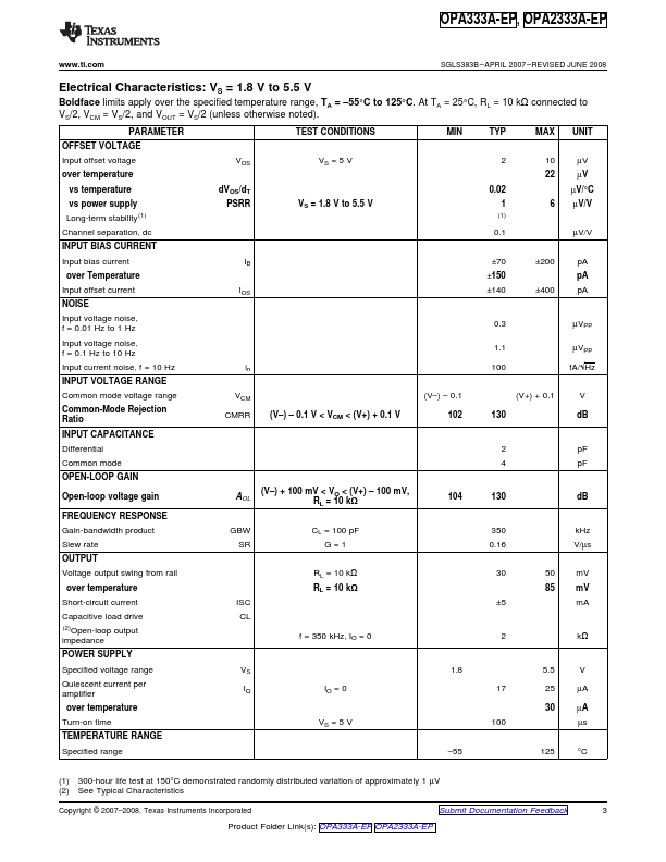 OPA2333A-EP