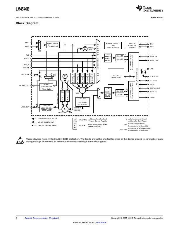 LM4546B