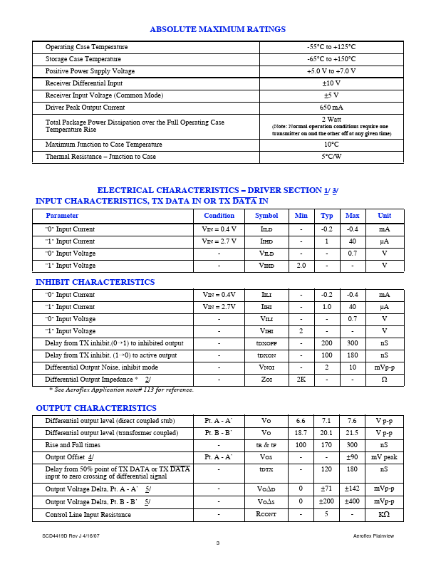 ACT4419D