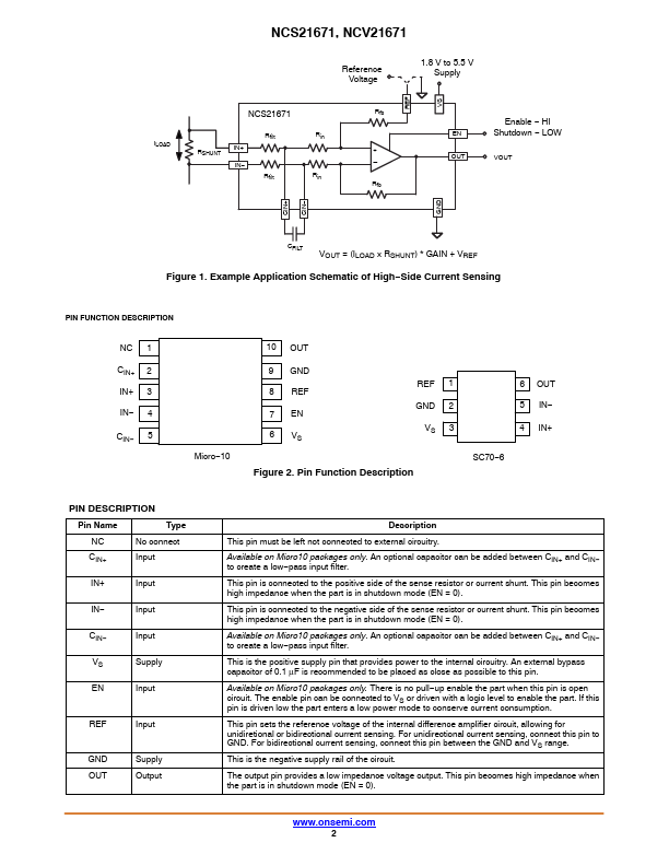 NCS21671