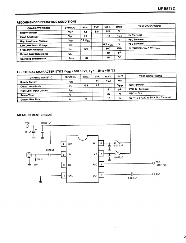 UPB571C