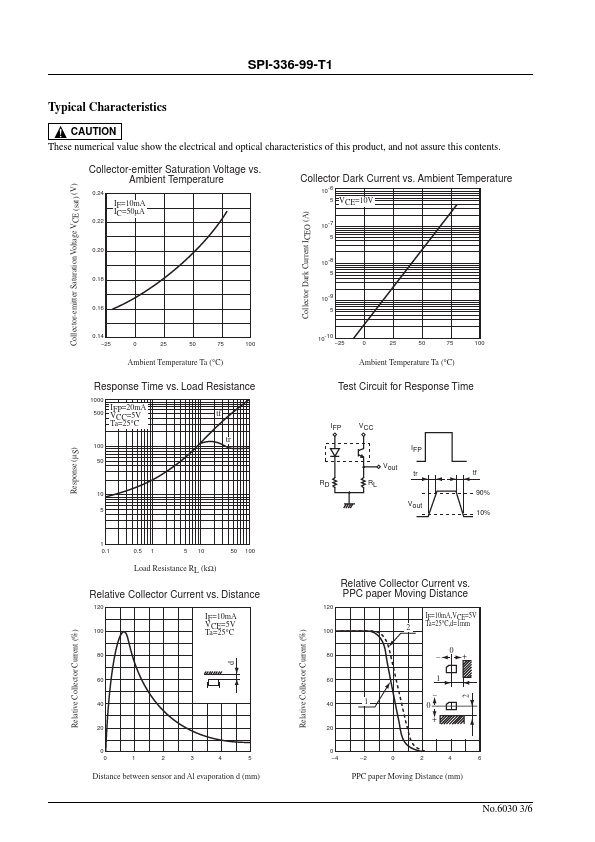 SPI-336-99-T1