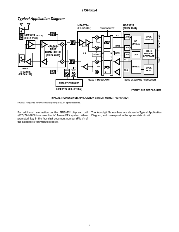 HSP3824