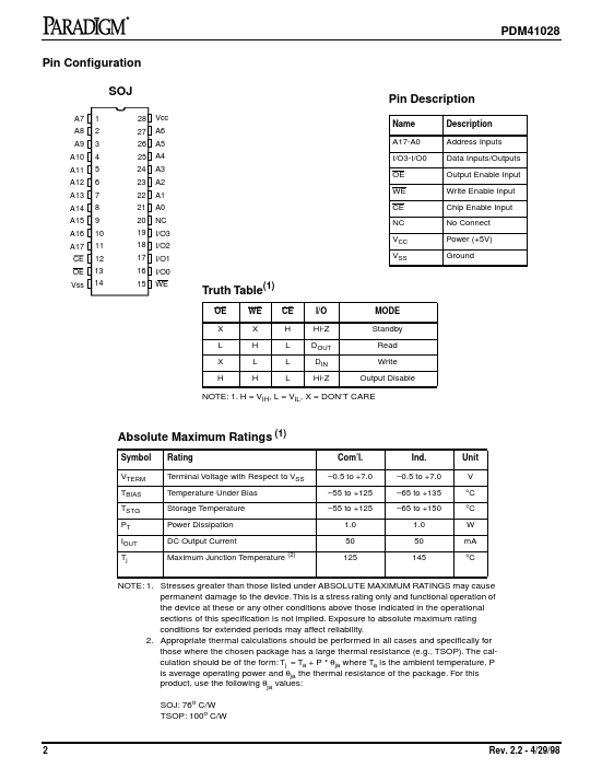 PDM41028