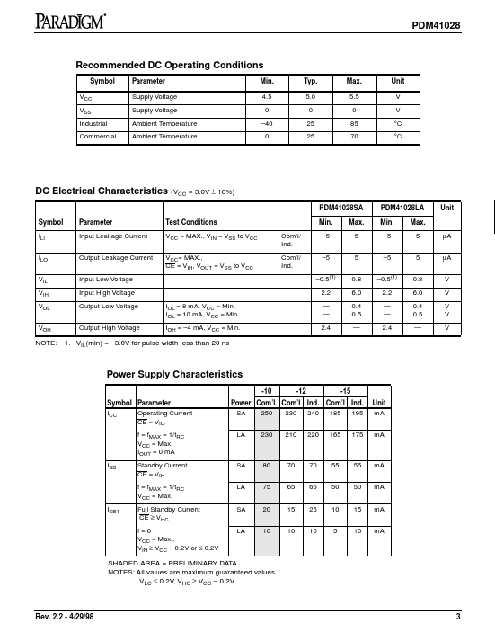 PDM41028