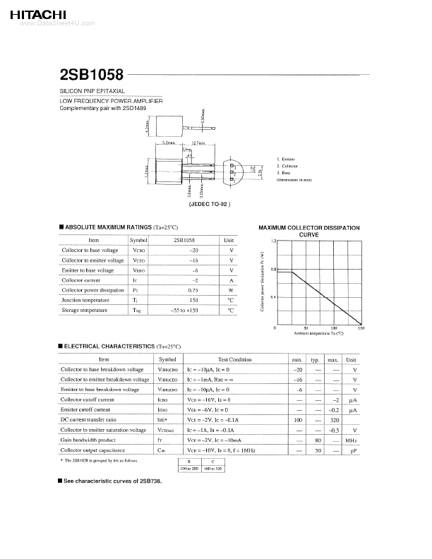 2SB1058