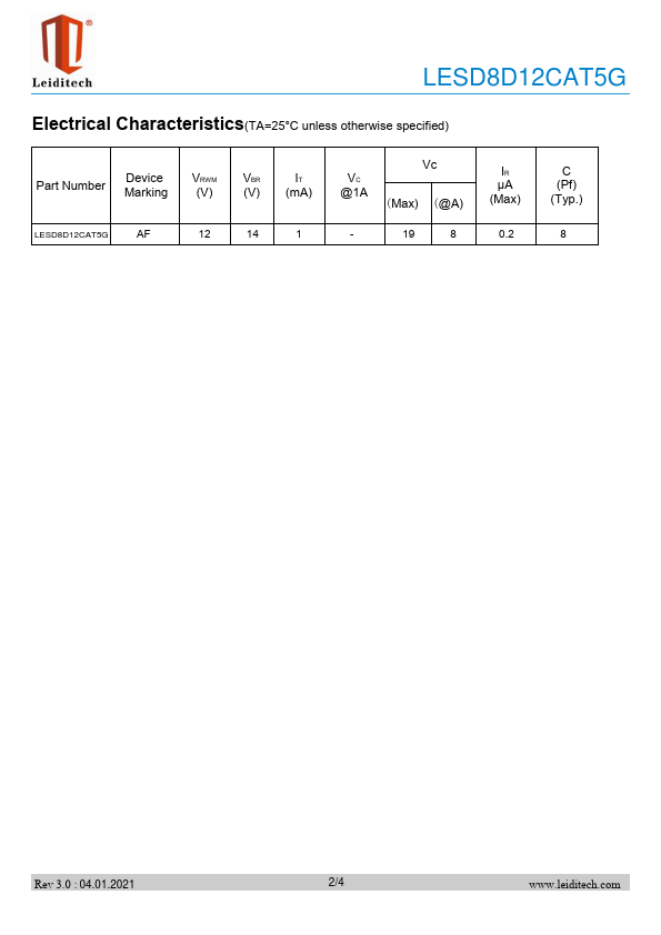 LESD8D12CAT5G