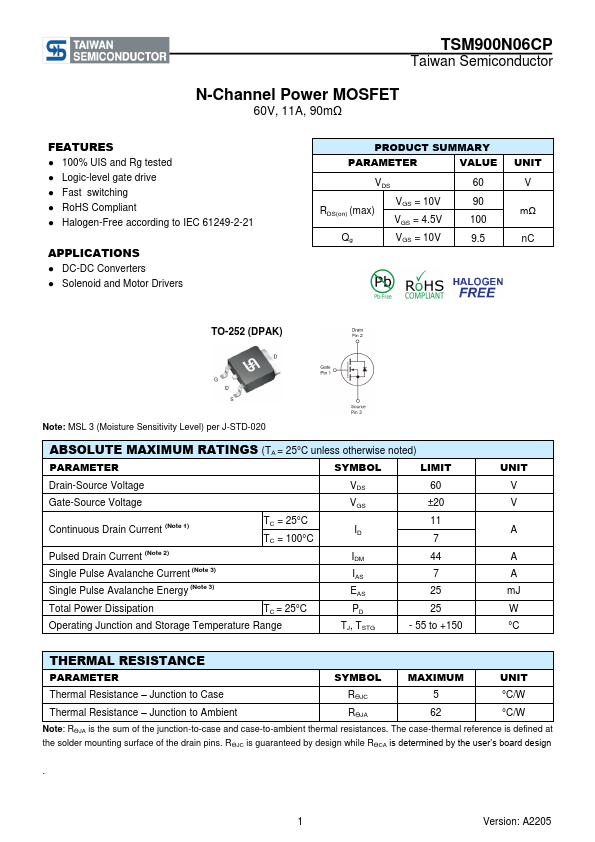 TSM900N06CP