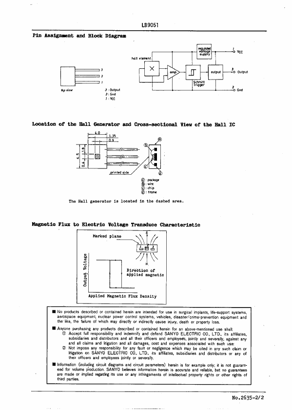 LB9051