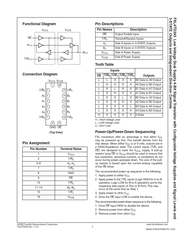 FXL4TD245