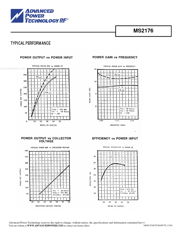 MS2176