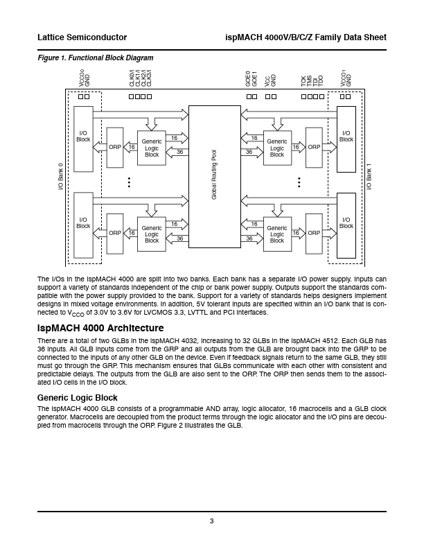 LC4256B-5T100I