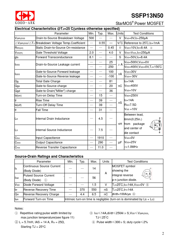 SSFP13N50