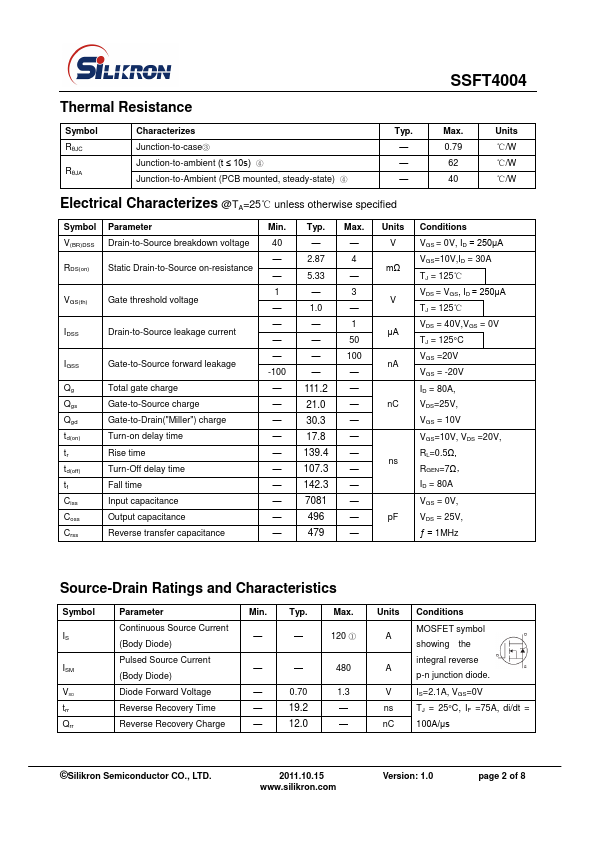 SSFT4004