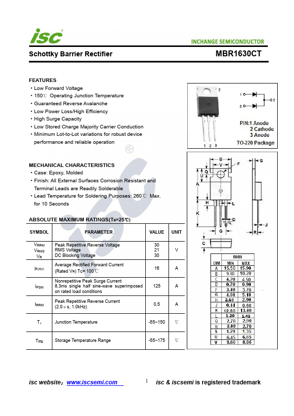 MBR1630CT