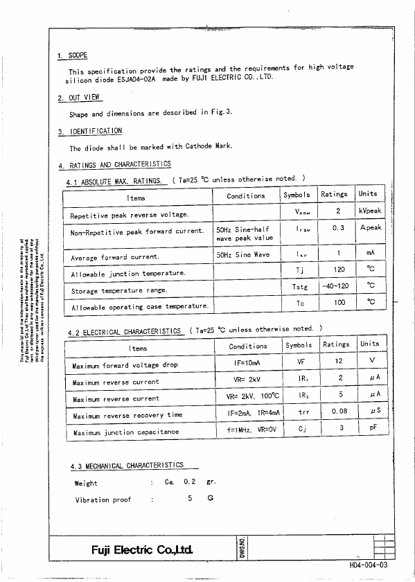 ESJA04-02A