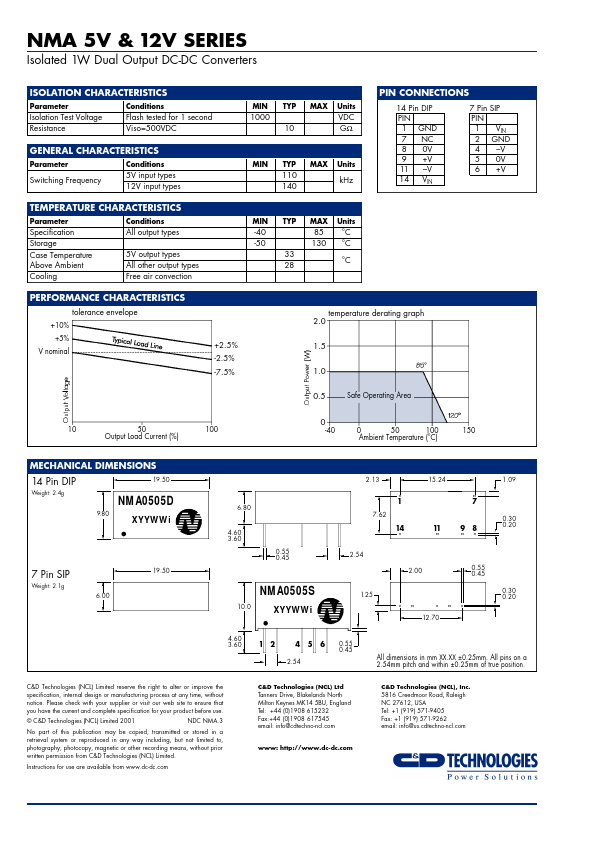 NMA0505D