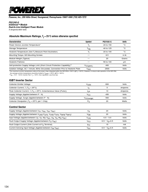 PS21542-G