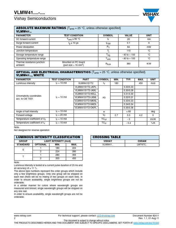 VLMW41S1T2-NKOL-08