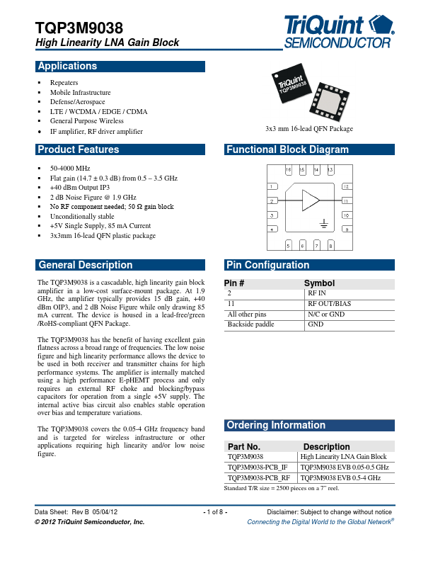 TQP3M9038