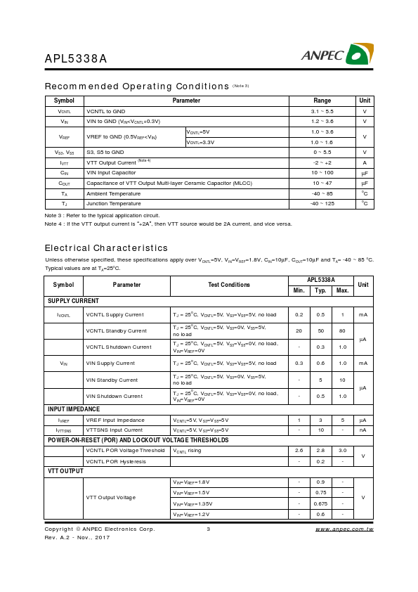 APL5338A