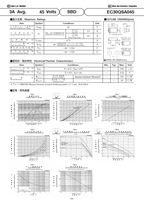 EC30QSA045