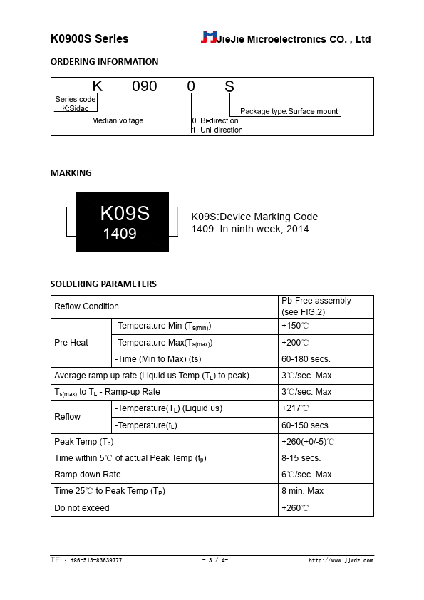 K1200S