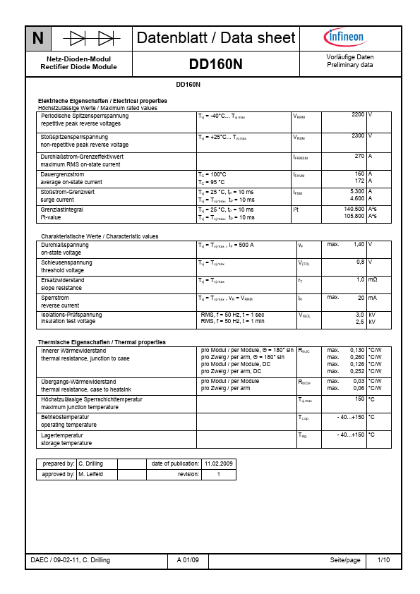 DD160N