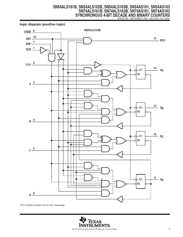 SN54AS163