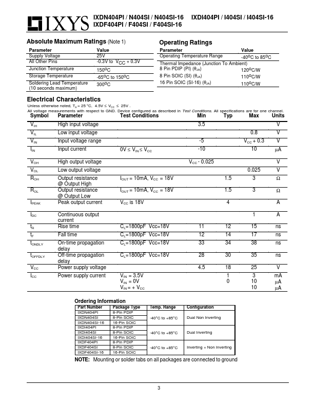 IXDF404PI