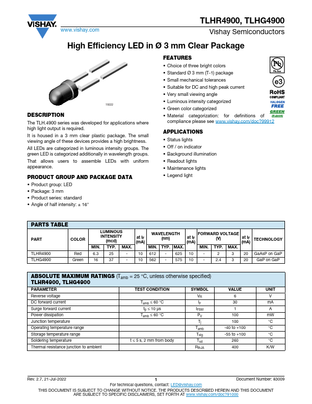 TLHG4900