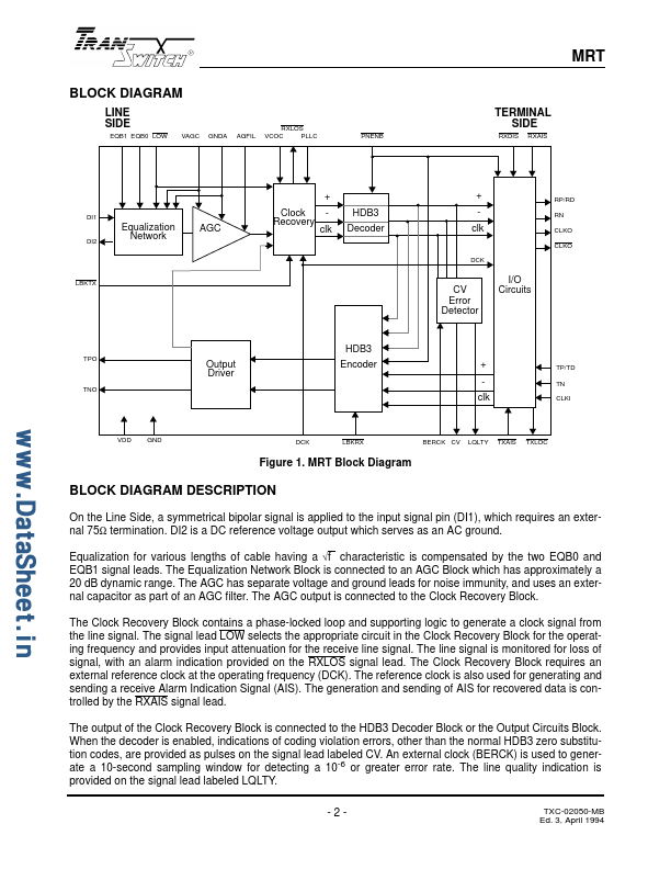 TXC-02050