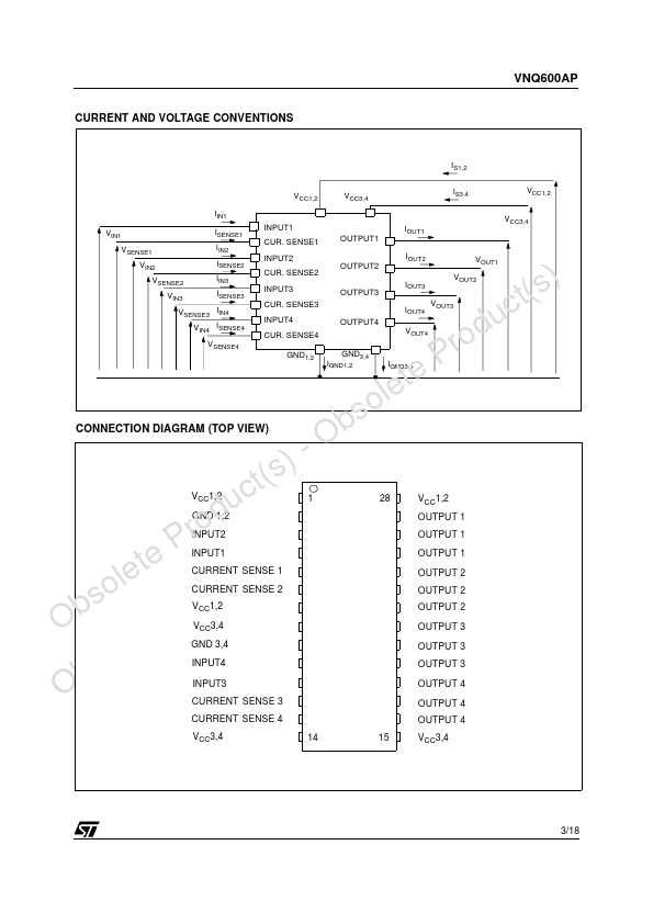 VNQ600AP