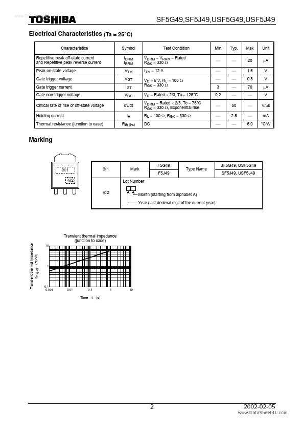 USF5J49