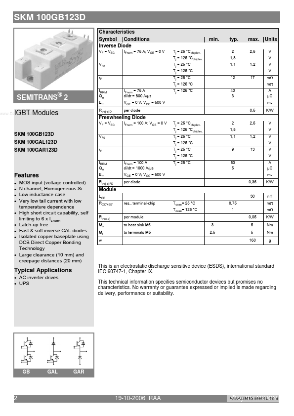 SKM100GB123D