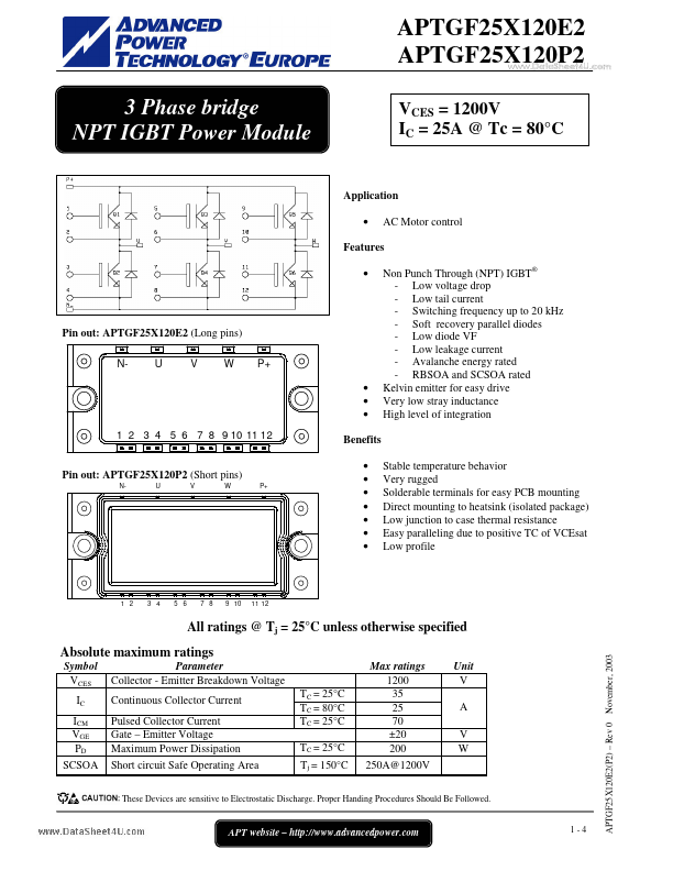 APTGF25X120P2