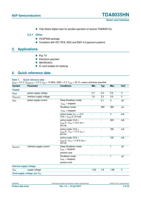 TDA8035HN