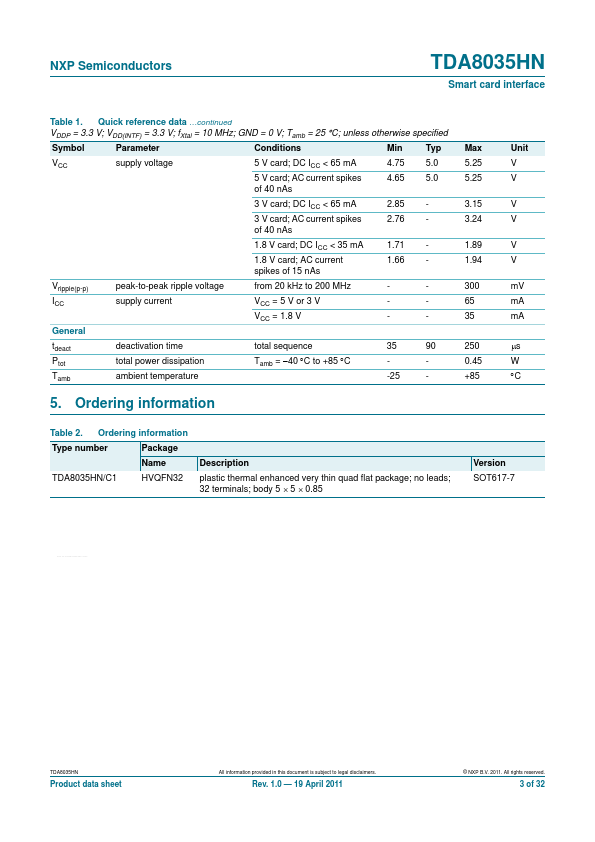 TDA8035HN