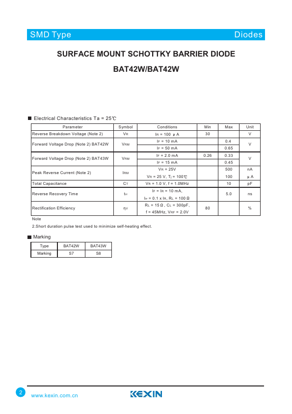 BAT42W