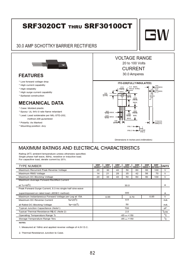 SRF30100CT