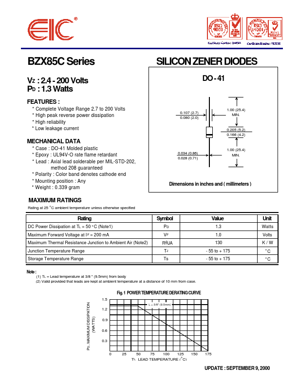 BZX85C10