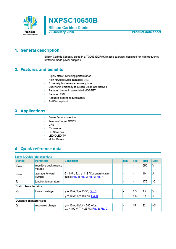 NXPSC10650B