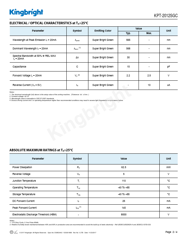 KPT-2012SGC