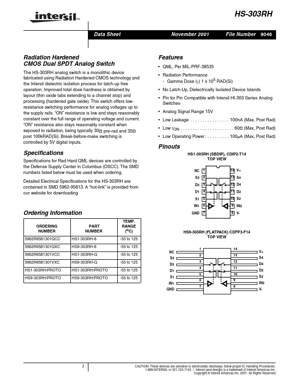 HS9-303RH-Q