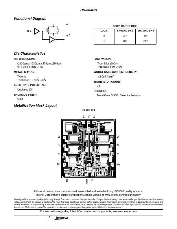 HS9-303RH-Q