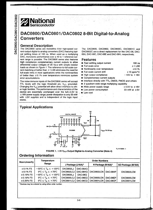 DAC800